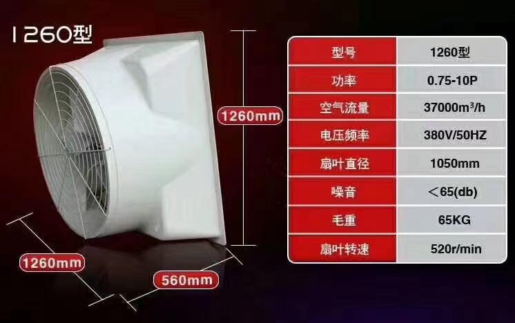 1260型
